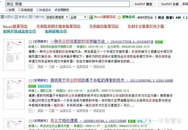 ​智力活动、商业方法如何申请专利，并获得授权，不妨试试这几种方法，管用！