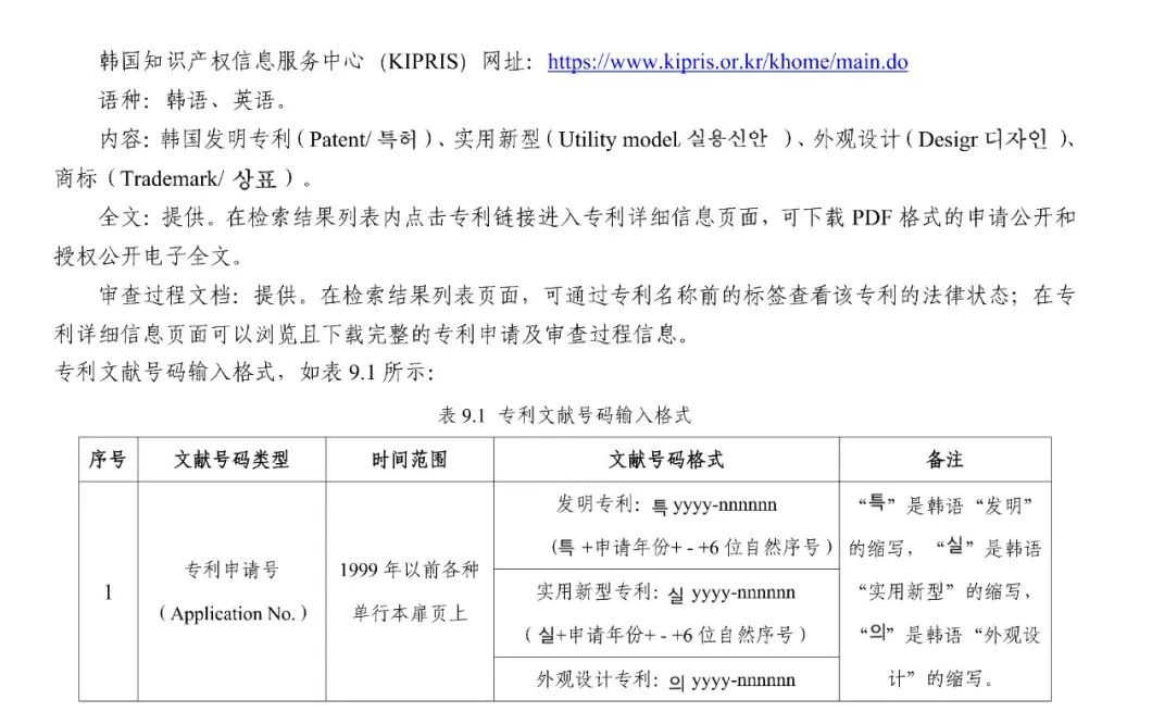 《专利文献号码检索指南2025版》发布