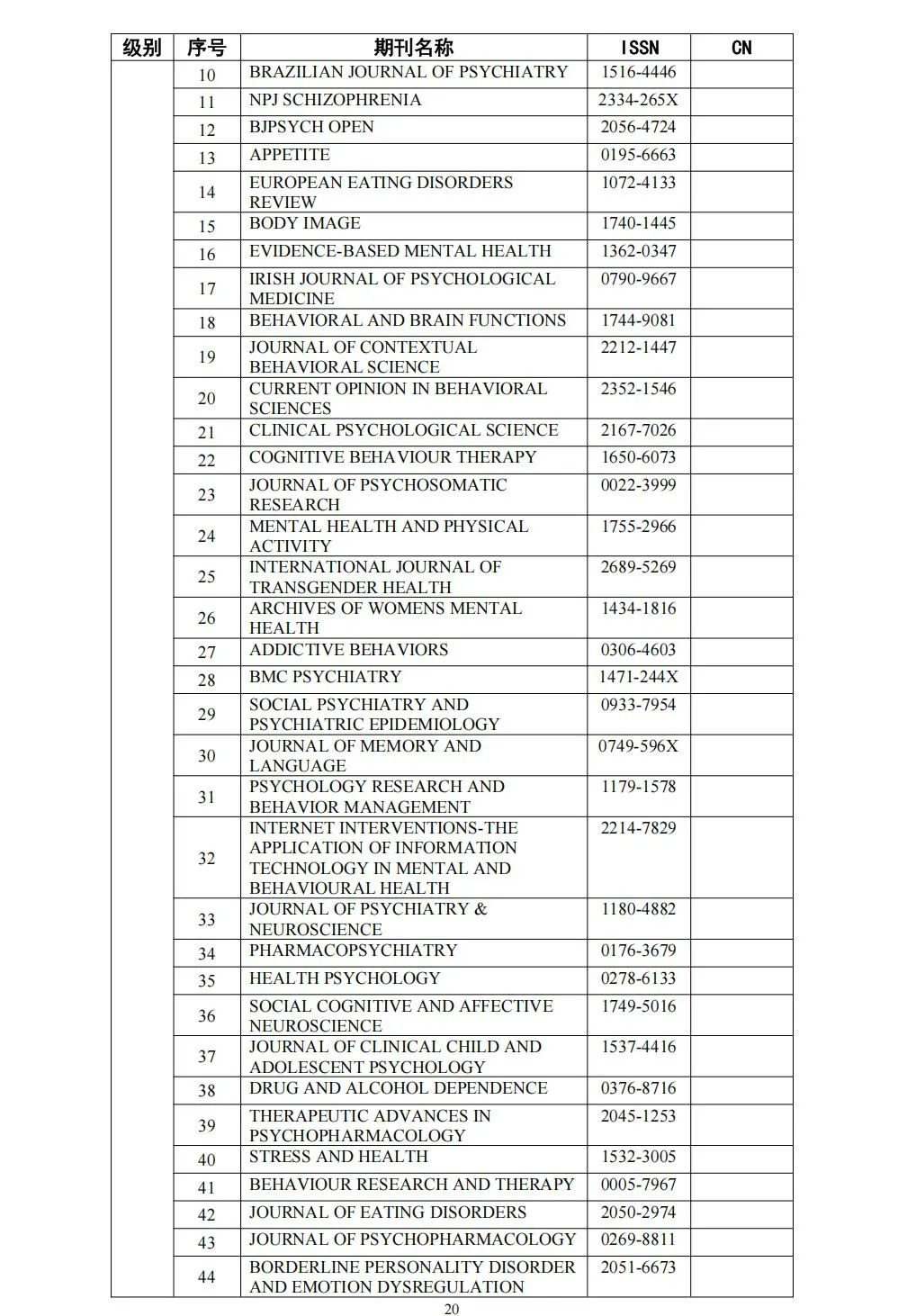 58个领域!高质量科技期刊分级目录总汇第四版发布