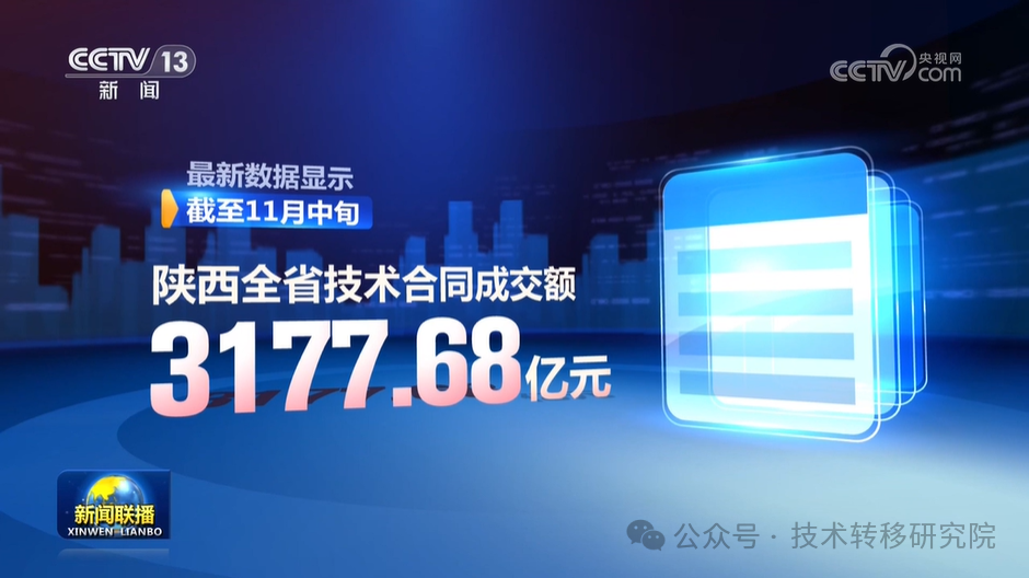 重磅!央视《新闻联播》聚焦概念验证中心和中试平台