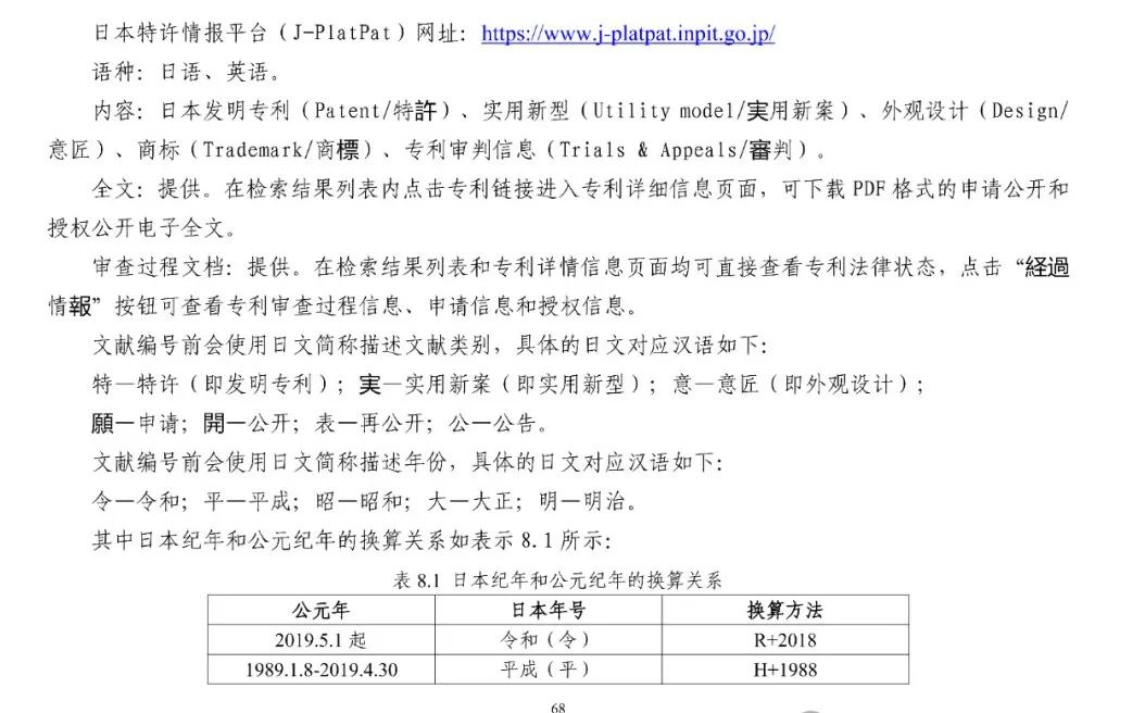 《专利文献号码检索指南2025版》发布
