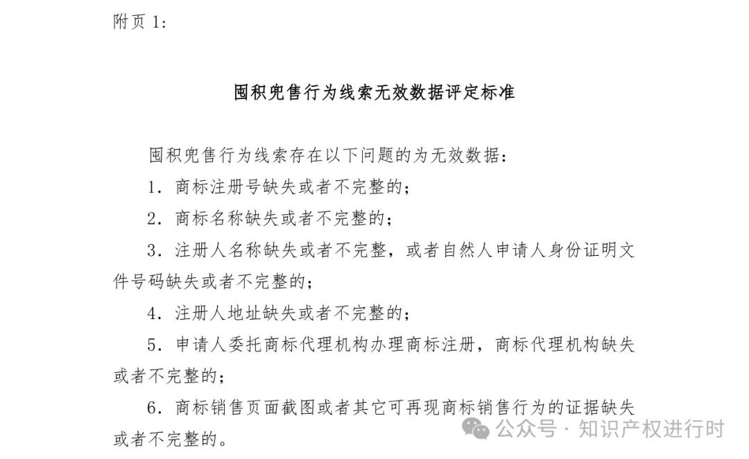 国知局:全年报送10万条商标囤积兜售线索;处置申请人不少于1.2万。服装、广告服务等20+品类囤积兜售型恶意商标注册行为线索排查