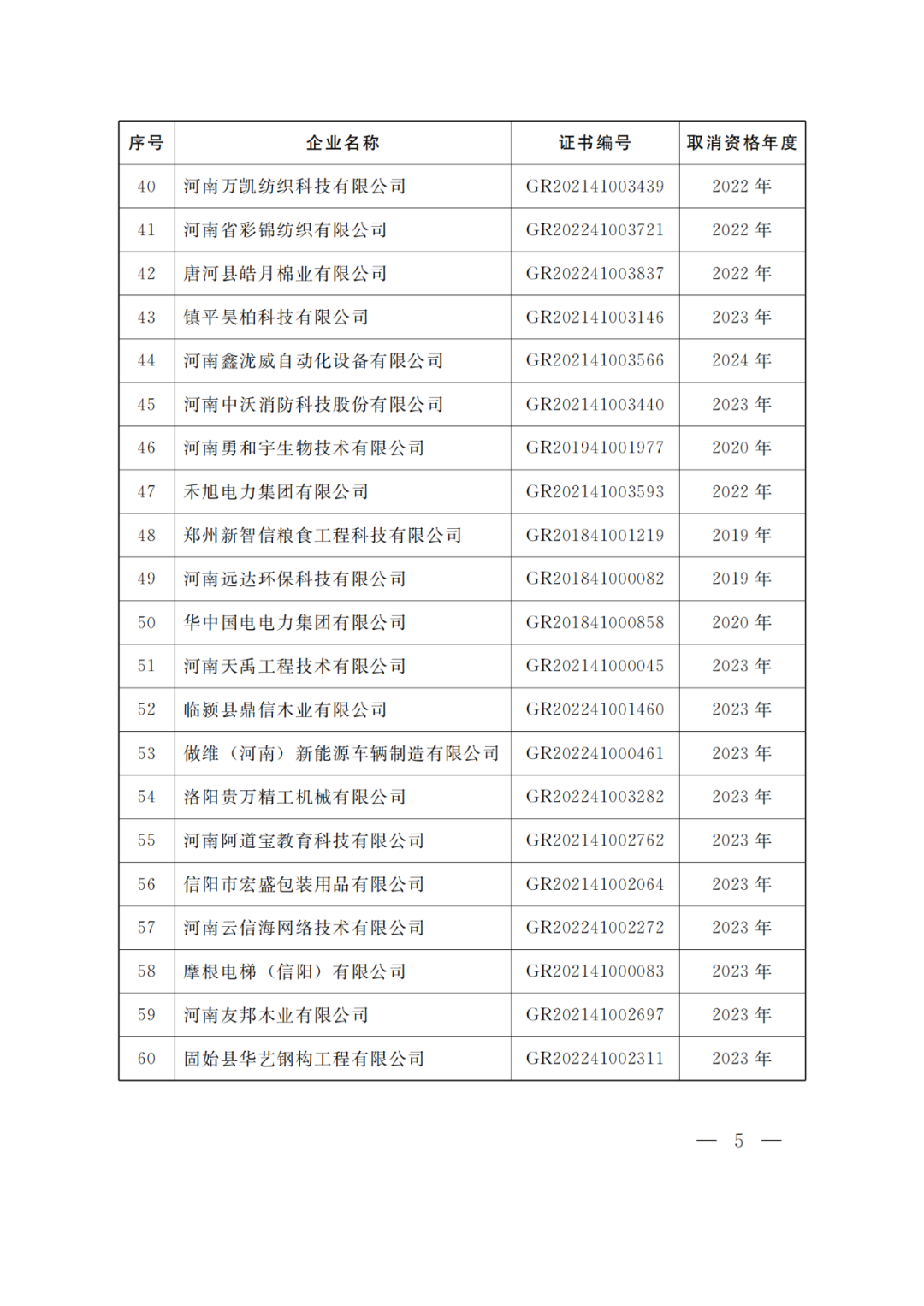 707家企业被取消企业高新技术资格,追缴298家企业因取得高新技术企业资格而享受的税收优惠及奖补|附名单