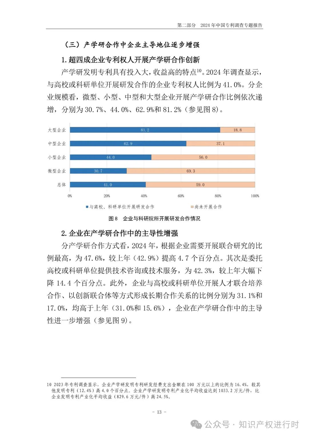 国知局:33.8%未产业化发明专利用于高企等企业资质认定或项目申报;14.8%用于职称评审、绩效考核|2024年中国专利调查报告