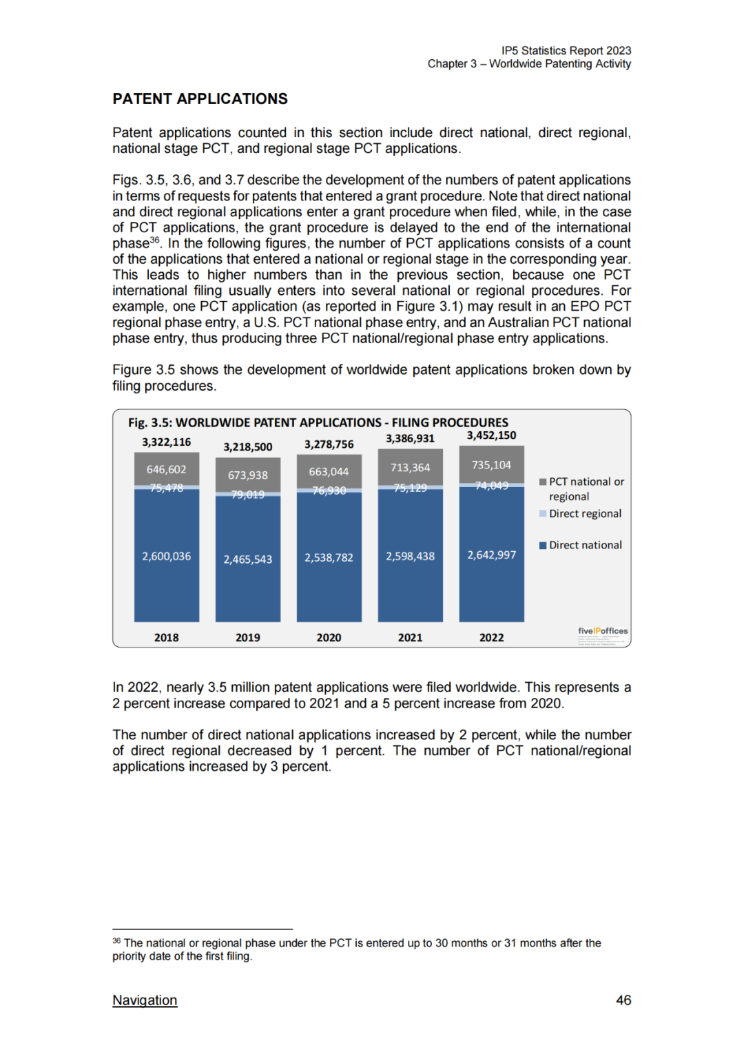 《2023年世界五大知识产权局统计报告》(中英文版全文)发布!
