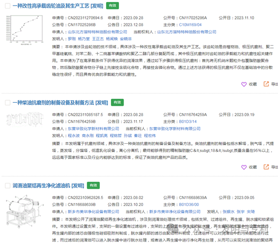 2023年发明专利授权率、驳回率和撤回率较高的50个IPC分类及部分案例分析