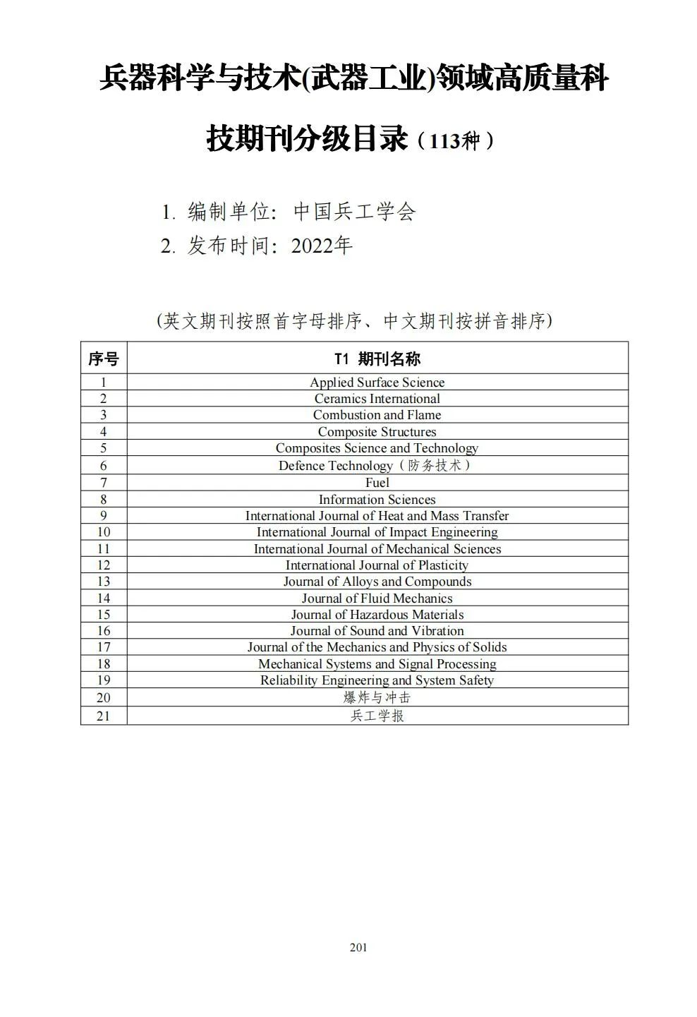 58个领域!高质量科技期刊分级目录总汇第四版发布