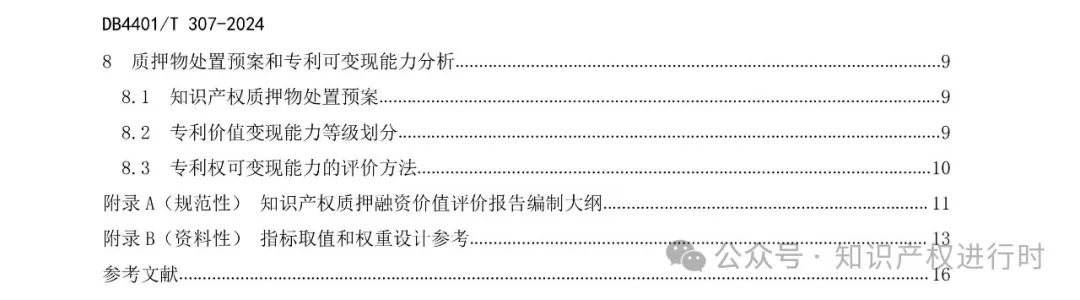 知识产权质押融资评价规范