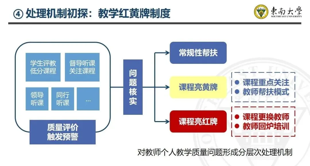 教师退出制,来了!