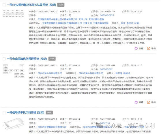 2023年发明专利授权率、驳回率和撤回率较高的50个IPC分类及部分案例分析