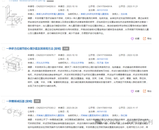 2023年发明专利授权率、驳回率和撤回率较高的50个IPC分类及部分案例分析