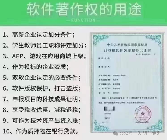 医类专利为什么很容易非正常，要想弄职称不妨这么干
