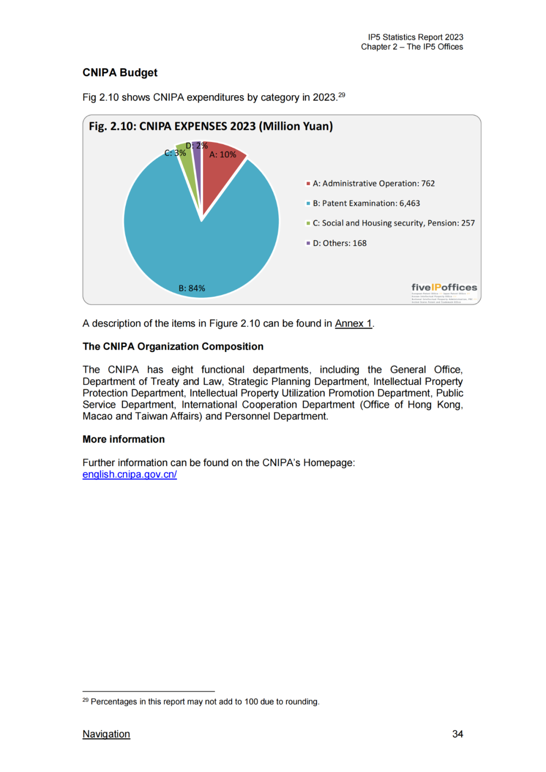 《2023年世界五大知识产权局统计报告》(中英文版全文)发布!