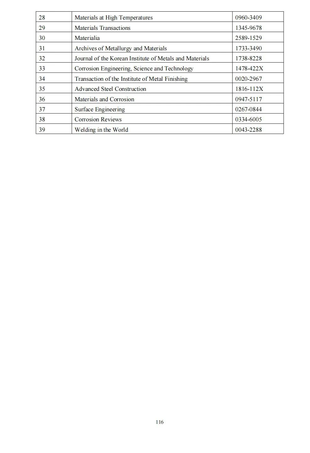 58个领域!高质量科技期刊分级目录总汇第四版发布
