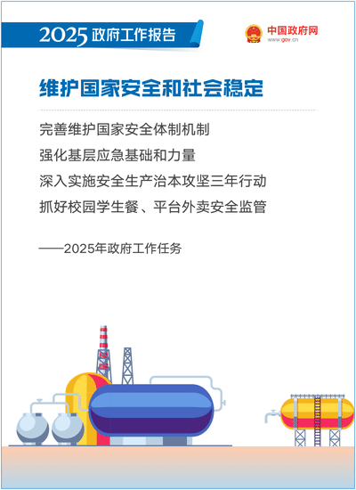 2025年政府工作任务：推进职务科技成果赋权和资产单列管理改革，加强知识产权保护和运用│附政府工作报告