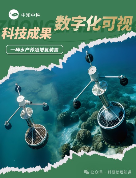 科技成果可视化&amp;实物展示贯穿科技成果转化的六种路径