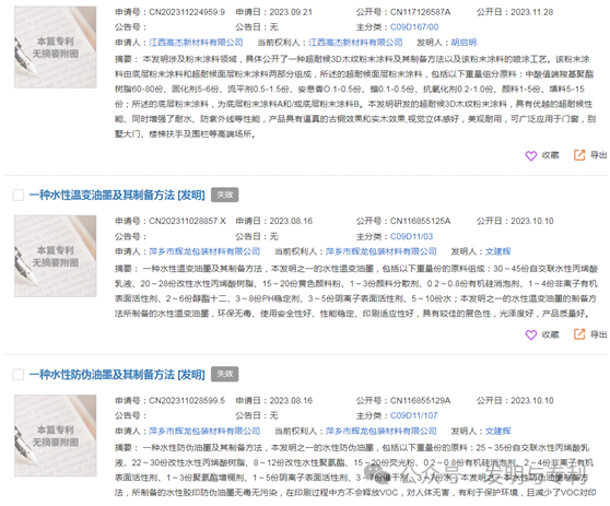 2023年发明专利授权率、驳回率和撤回率较高的50个IPC分类及部分案例分析