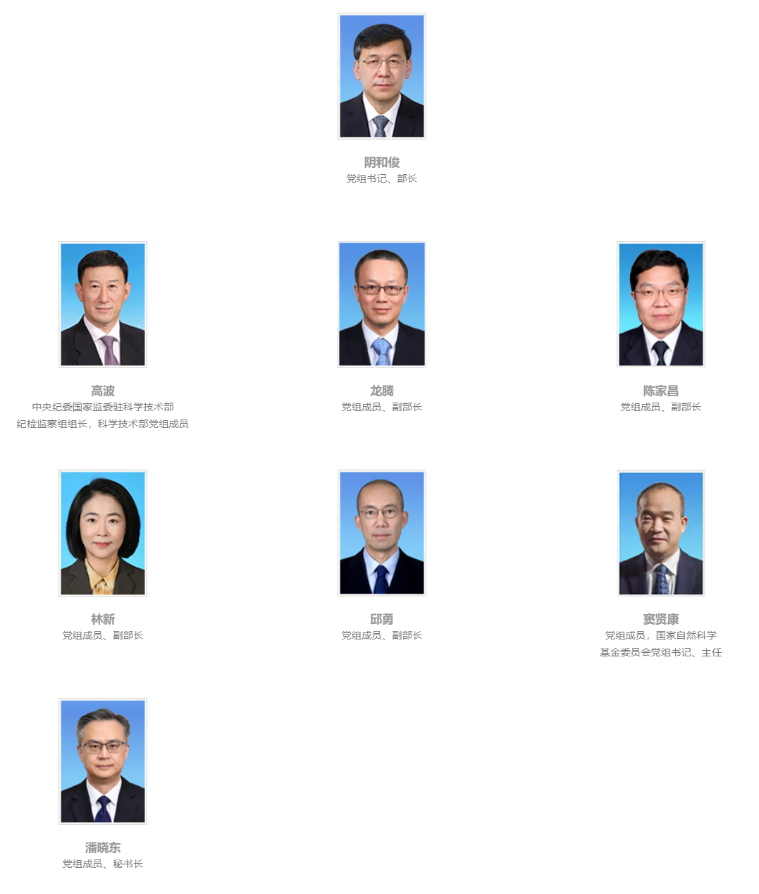 科技部内设机构进行了重大调整(附最新领导信息)