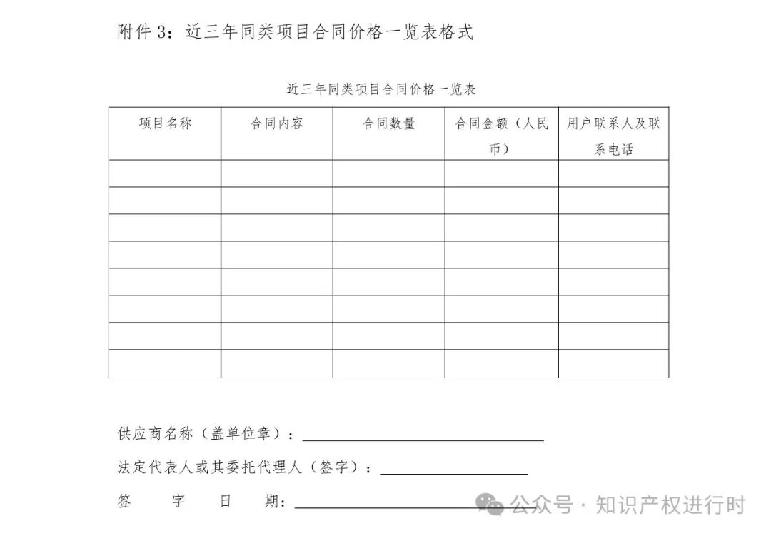 国知局:全年报送10万条商标囤积兜售线索;处置申请人不少于1.2万。服装、广告服务等20+品类囤积兜售型恶意商标注册行为线索排查