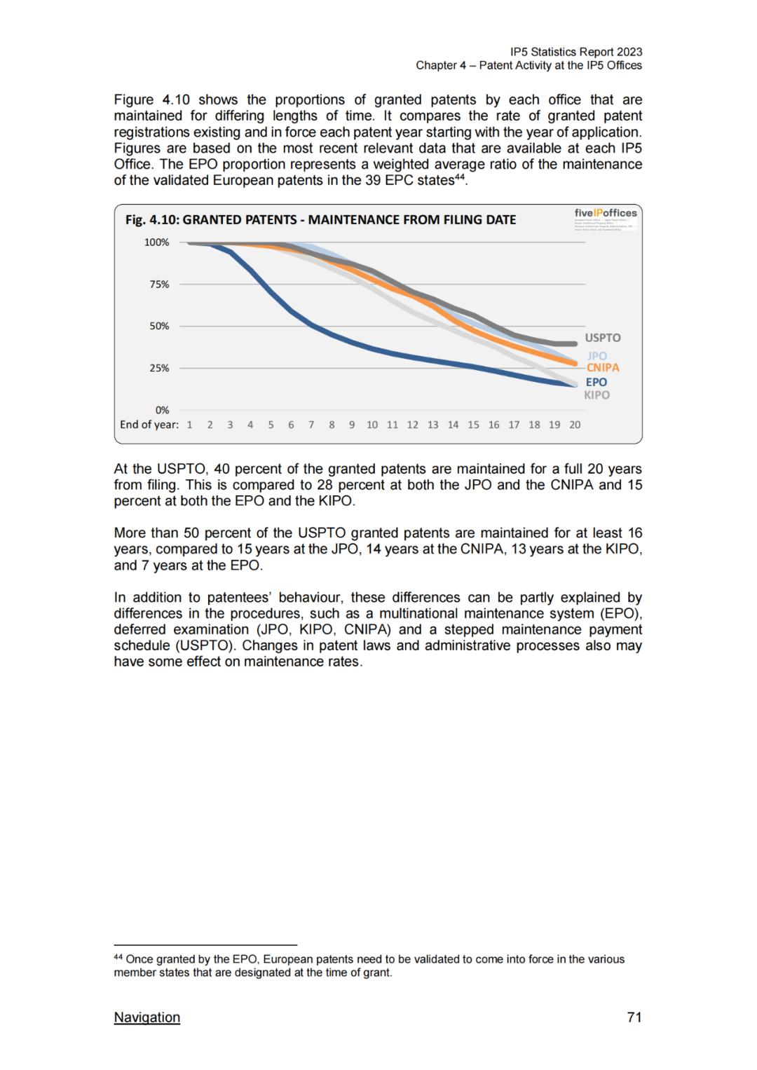 《2023年世界五大知识产权局统计报告》(中英文版全文)发布!
