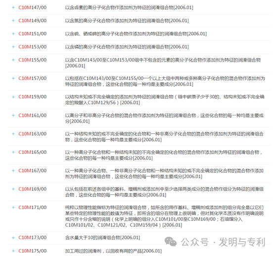 2023年发明专利授权率、驳回率和撤回率较高的50个IPC分类及部分案例分析