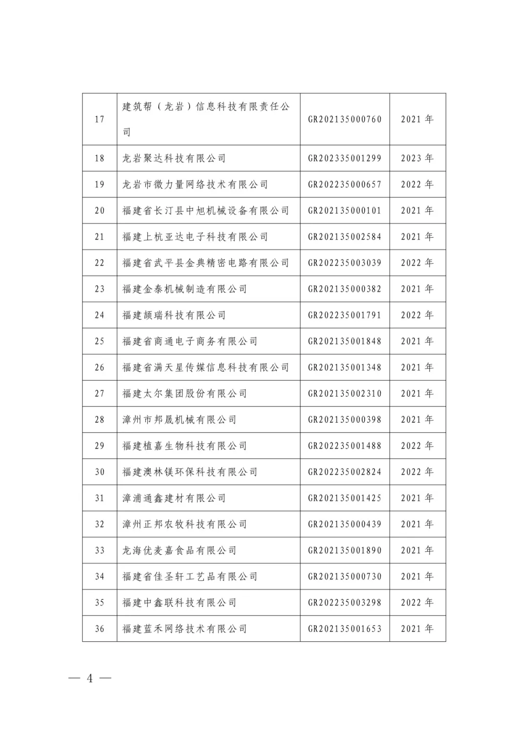400余家企业被取消高企资格!多地公告