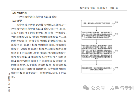 2023年发明专利授权率、驳回率和撤回率较高的50个IPC分类及部分案例分析
