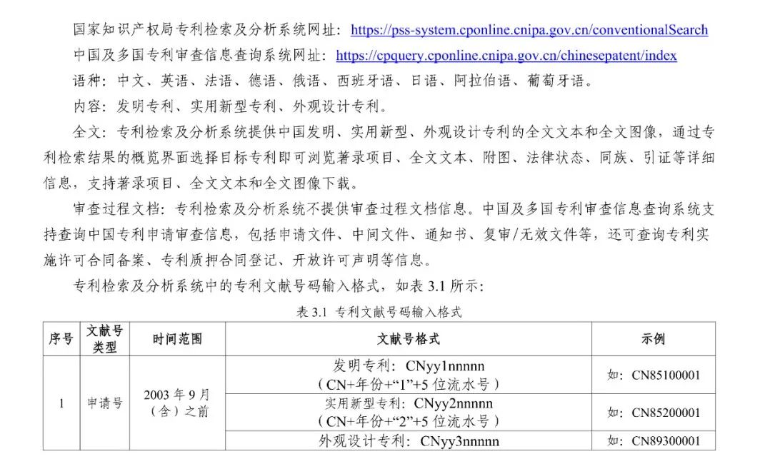 《专利文献号码检索指南2025版》发布