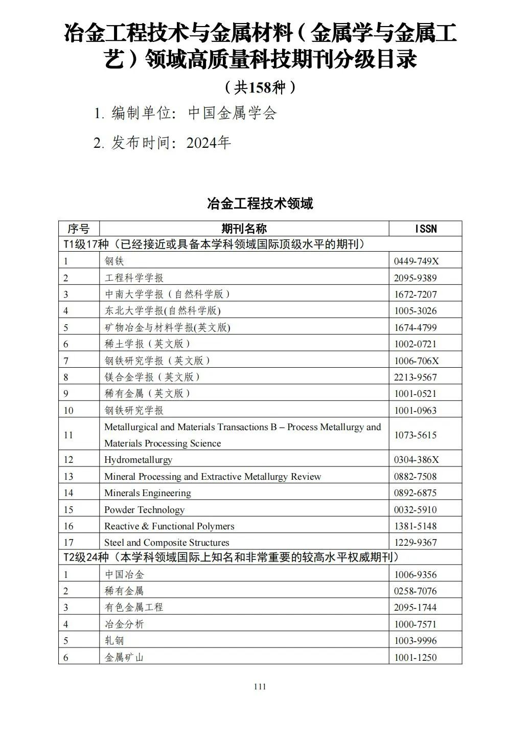 58个领域!高质量科技期刊分级目录总汇第四版发布