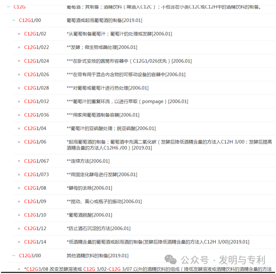 2023年发明专利授权率、驳回率和撤回率较高的50个IPC分类及部分案例分析