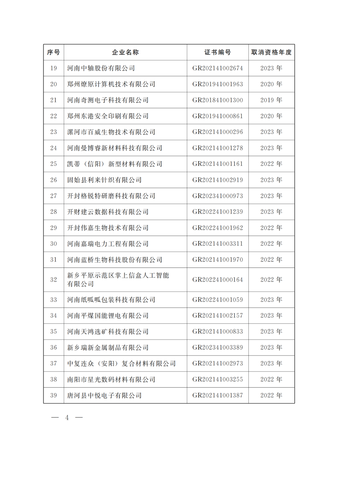 707家企业被取消企业高新技术资格,追缴298家企业因取得高新技术企业资格而享受的税收优惠及奖补|附名单