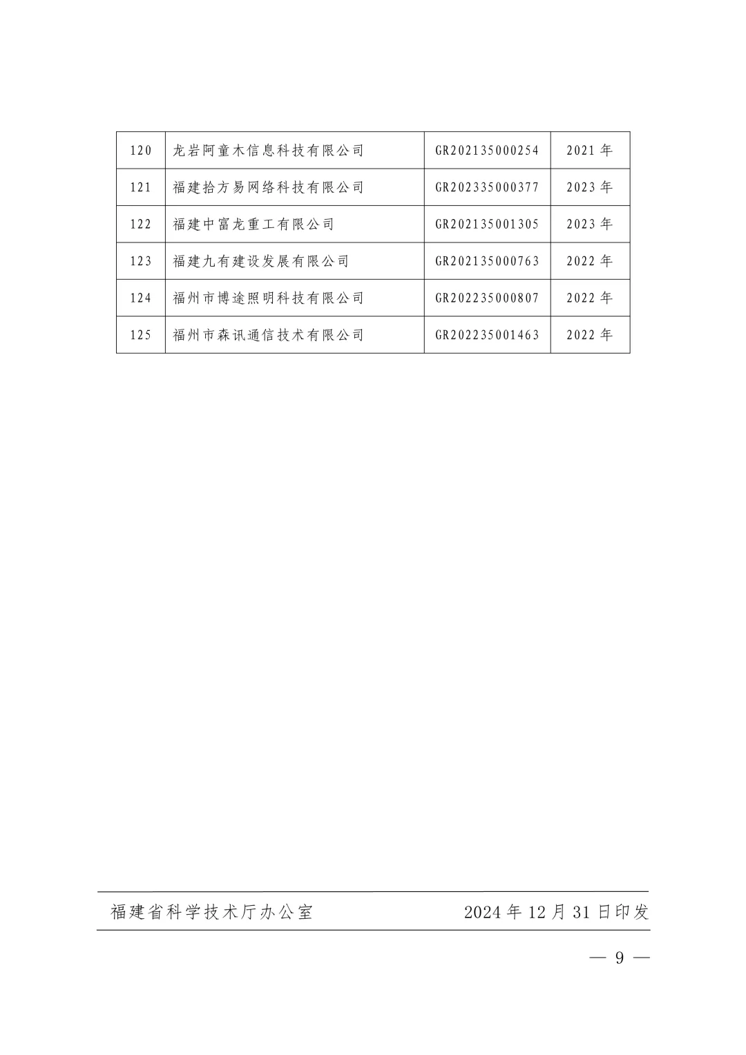 400余家企业被取消高企资格!多地公告