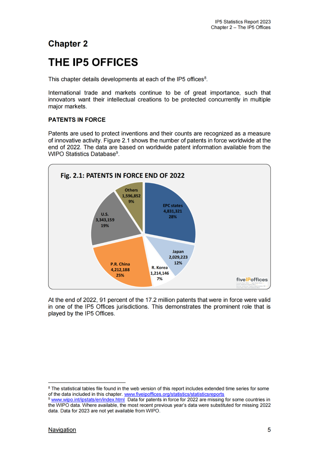 《2023年世界五大知识产权局统计报告》(中英文版全文)发布!