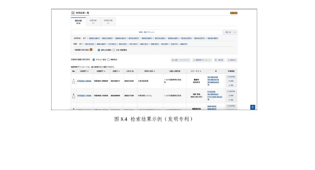 《专利文献号码检索指南2025版》发布