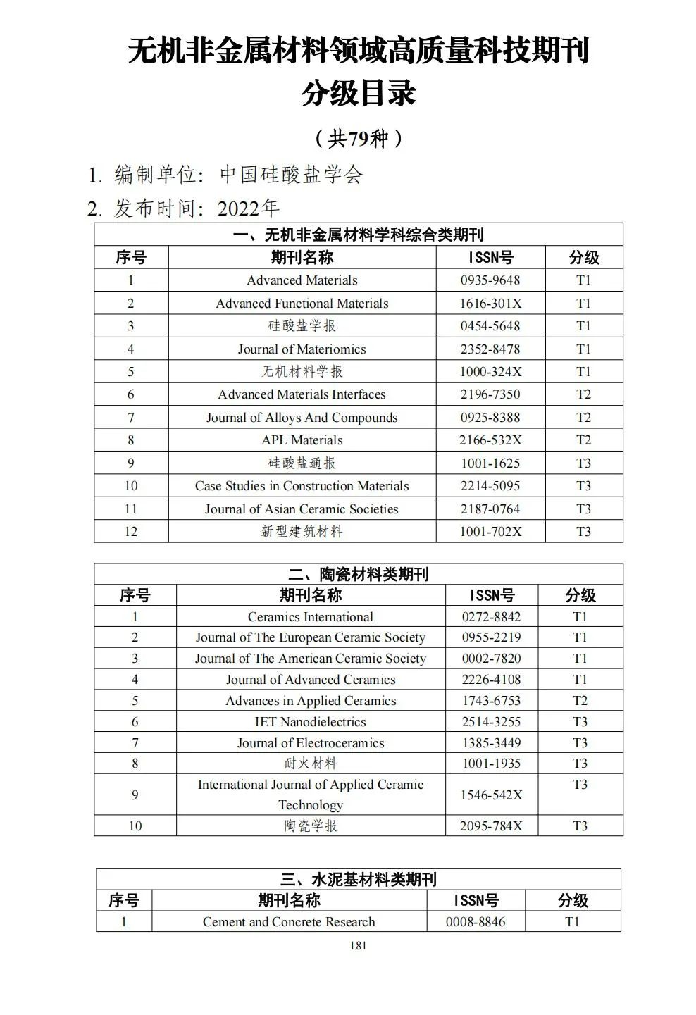 58个领域!高质量科技期刊分级目录总汇第四版发布