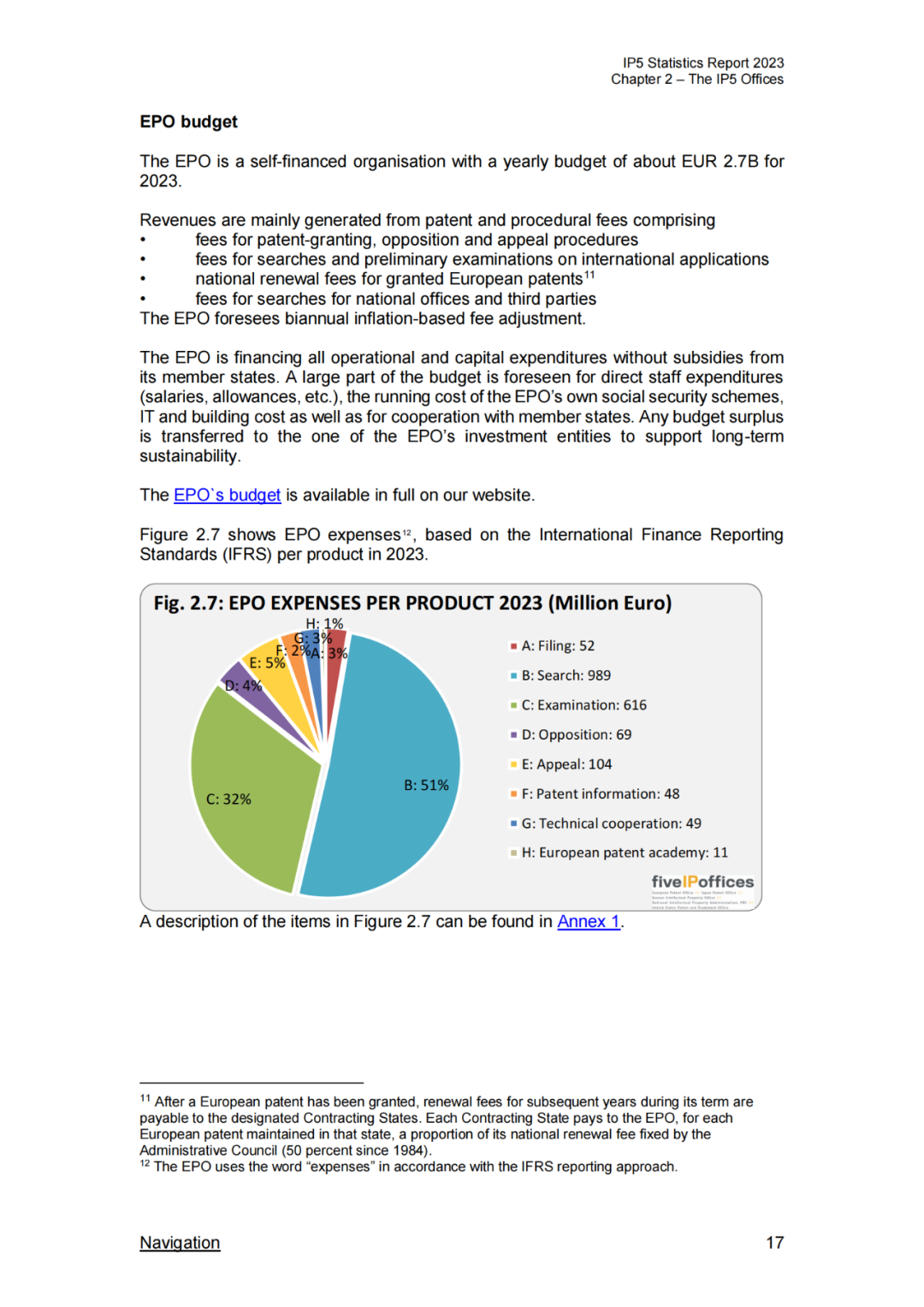 《2023年世界五大知识产权局统计报告》(中英文版全文)发布!