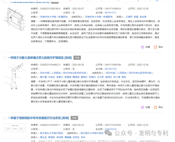 2023年发明专利授权率、驳回率和撤回率较高的50个IPC分类及部分案例分析