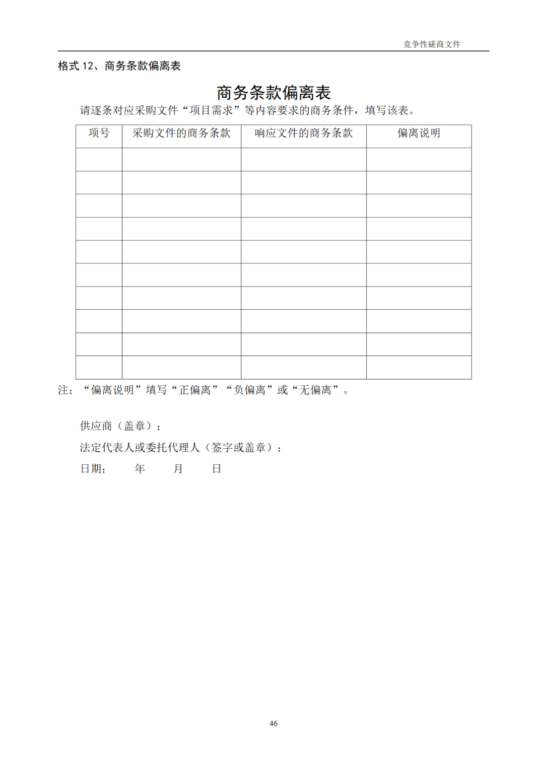 高质量发明专利最高限价12380元，被认定为非正常，1件扣款5%，81.8万采购发明专利挖掘与专利申报技术服务