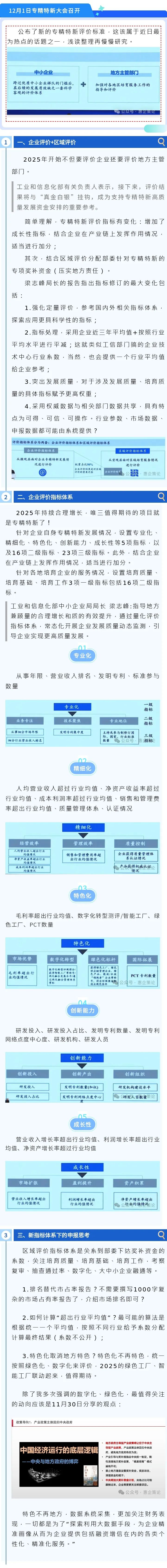 《专精特新评价标准(2025版):企业与区域双重评价解析》