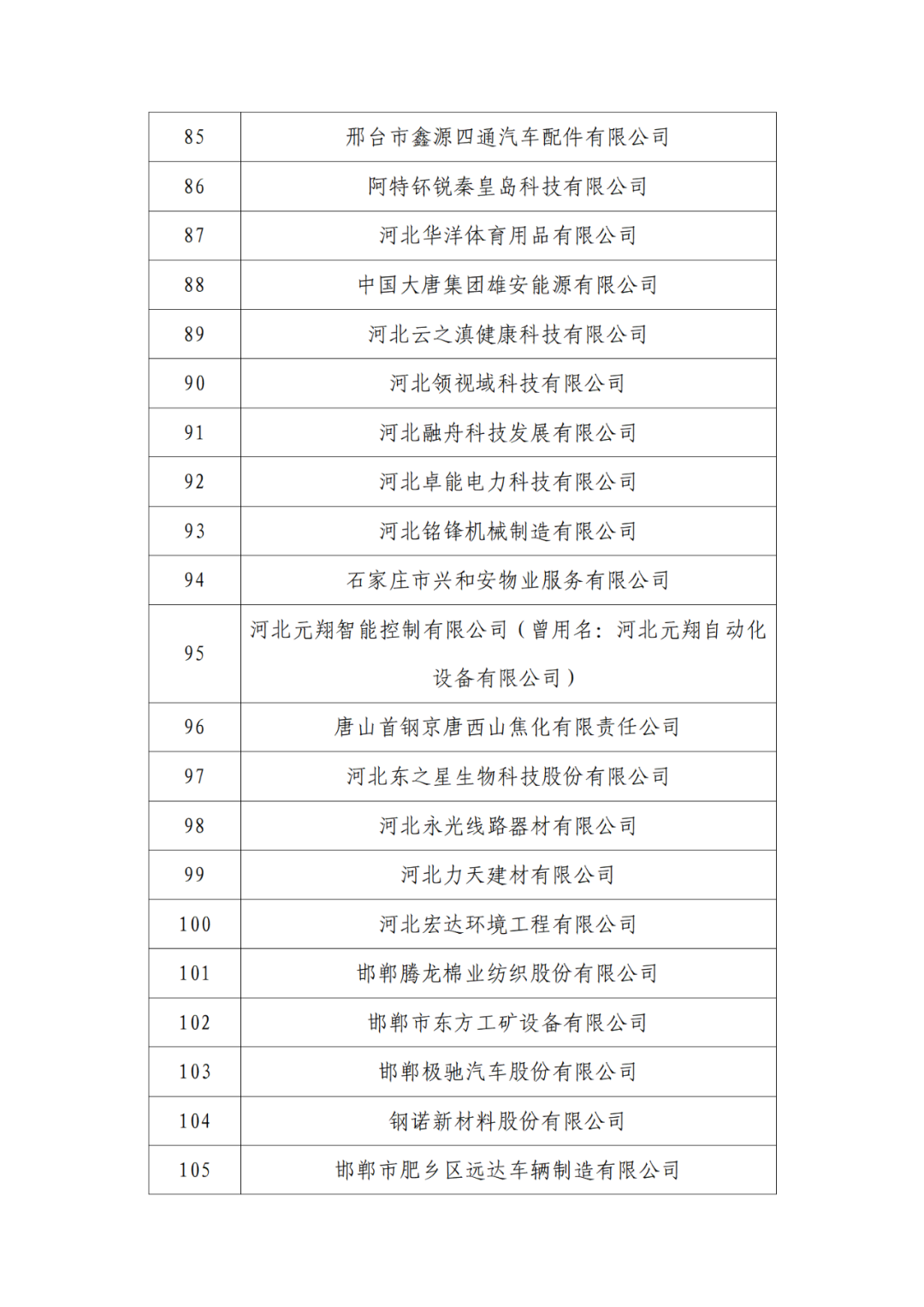 2263家单位被取消/暂停专利预审备案主体资格|附名单