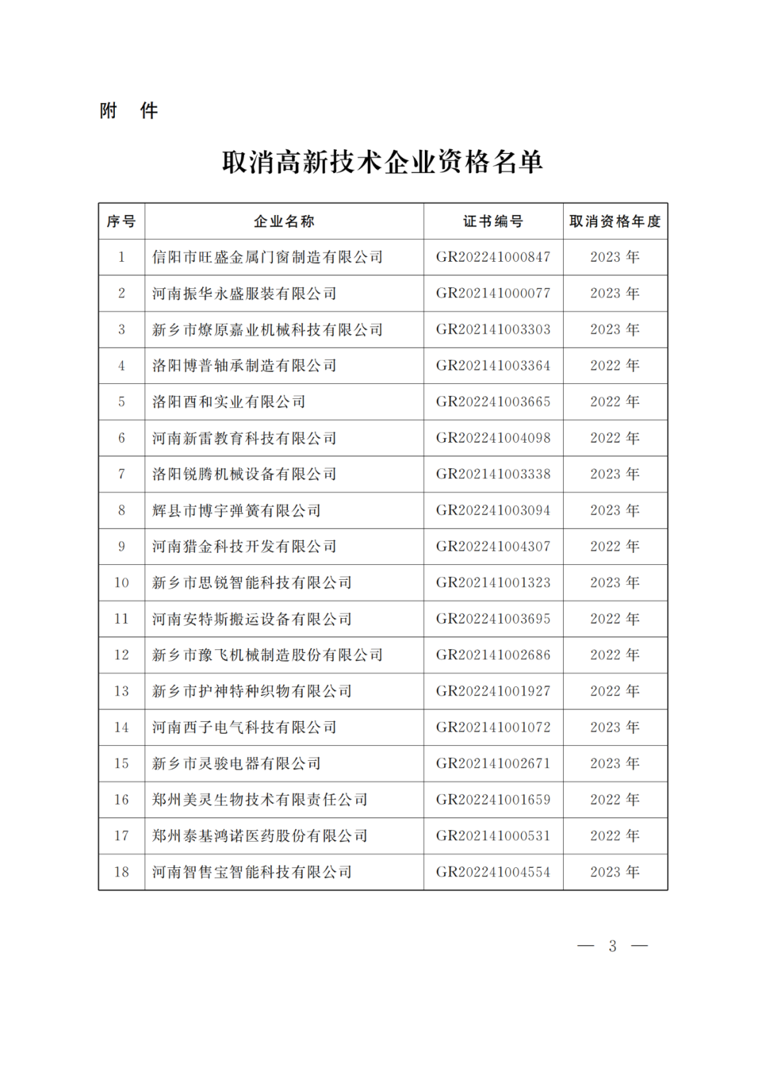 707家企业被取消企业高新技术资格,追缴298家企业因取得高新技术企业资格而享受的税收优惠及奖补|附名单