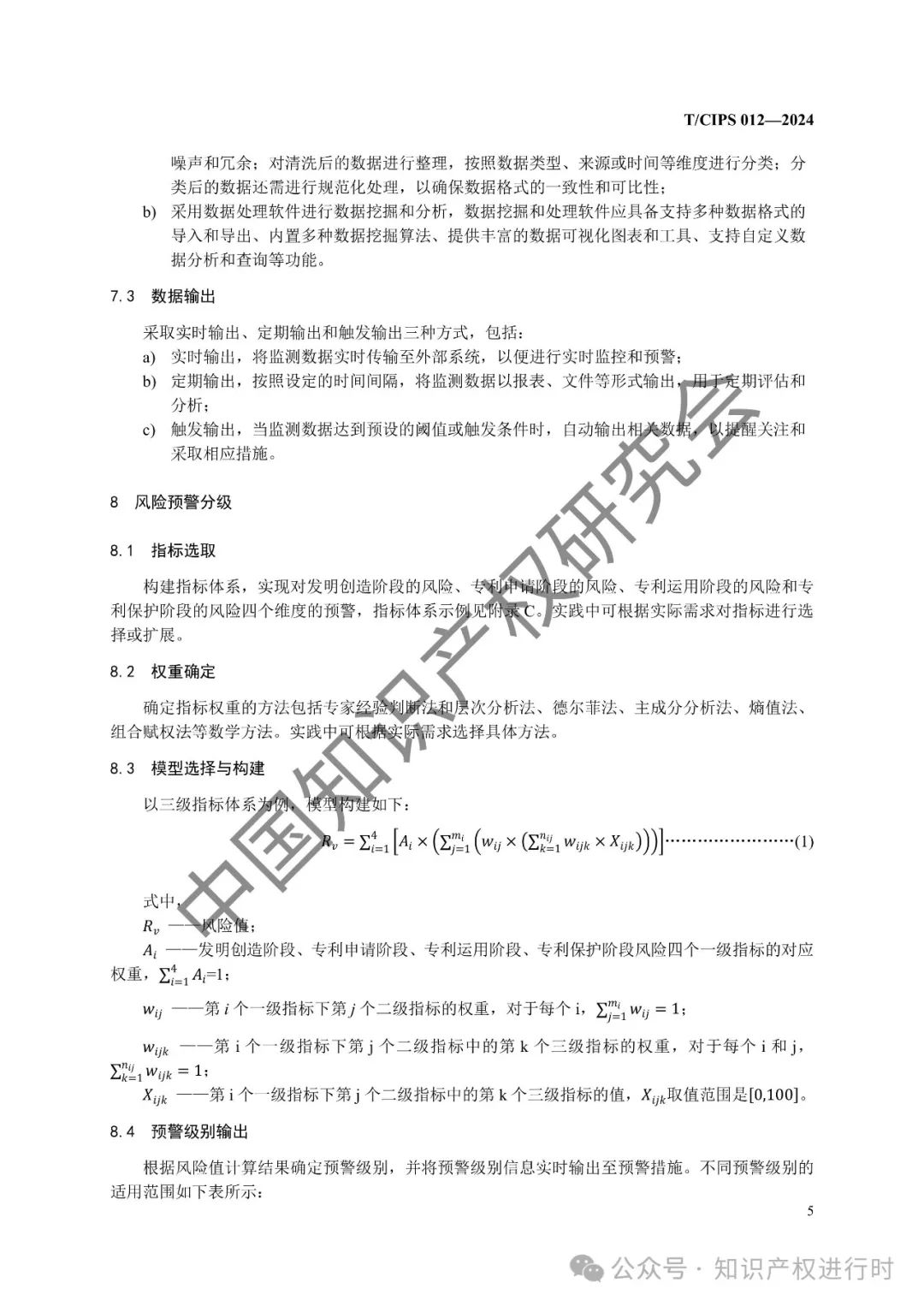 专利风险预警工作规范