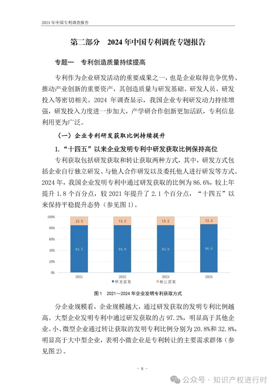 国知局:33.8%未产业化发明专利用于高企等企业资质认定或项目申报;14.8%用于职称评审、绩效考核|2024年中国专利调查报告