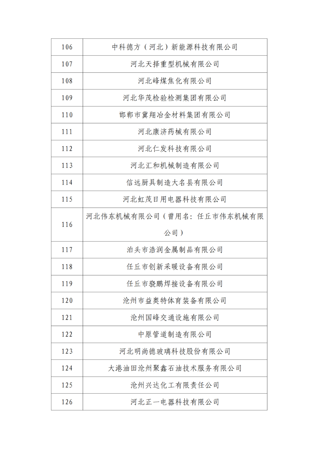 2263家单位被取消/暂停专利预审备案主体资格|附名单