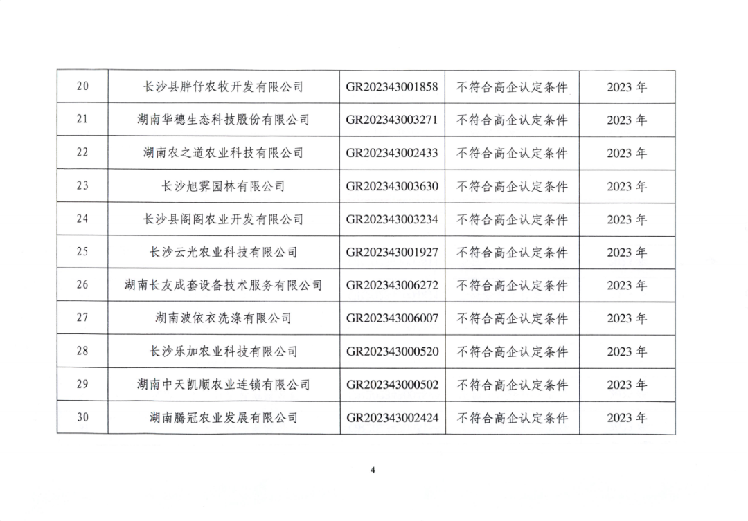 707家企业被取消企业高新技术资格,追缴298家企业因取得高新技术企业资格而享受的税收优惠及奖补|附名单