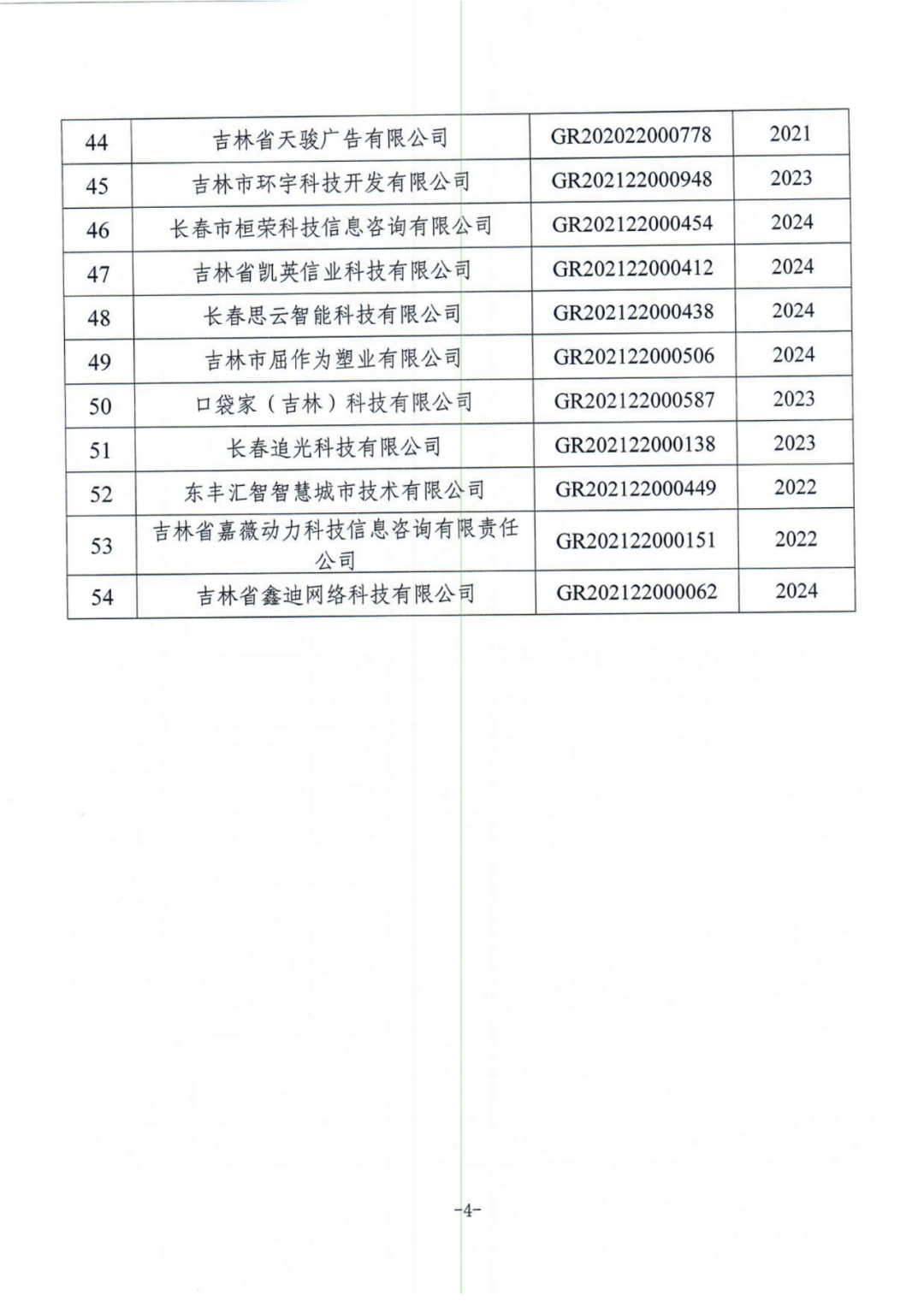 707家企业被取消企业高新技术资格,追缴298家企业因取得高新技术企业资格而享受的税收优惠及奖补|附名单