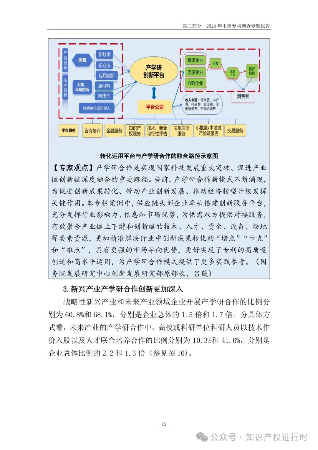 国知局:33.8%未产业化发明专利用于高企等企业资质认定或项目申报;14.8%用于职称评审、绩效考核|2024年中国专利调查报告