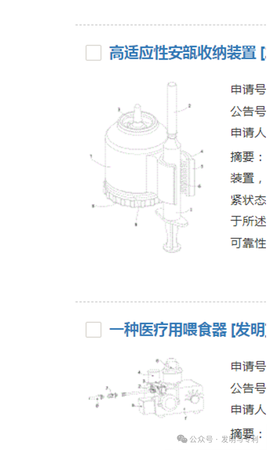 一个撤回率奇高的专利分类,如何来规避,医疗专利需要重点关注