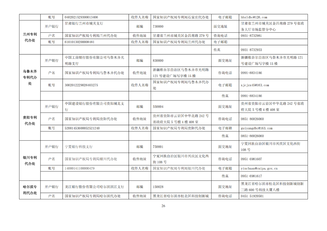 最新修订!2025年国知局专利费用标准及缴费服务指南