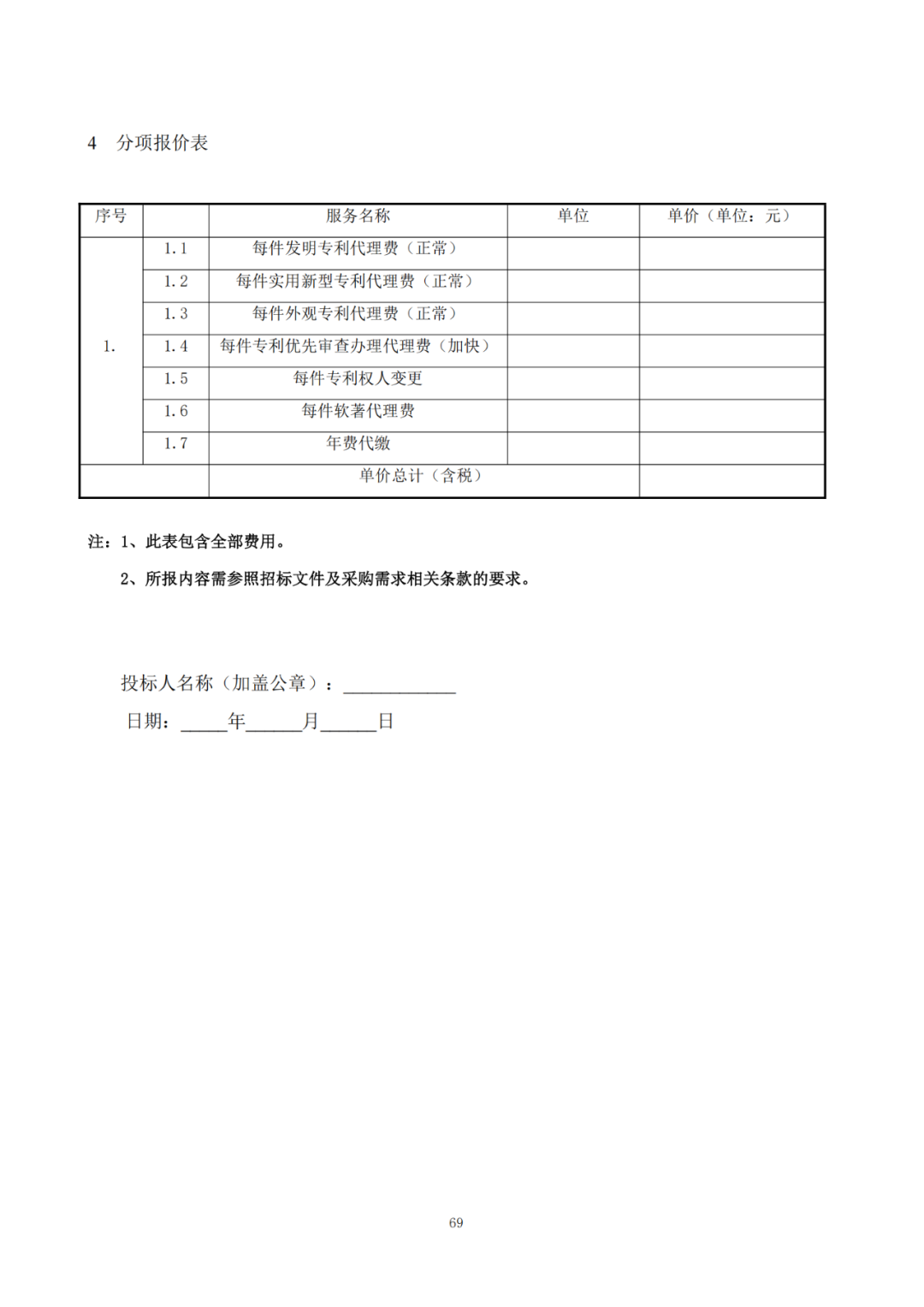 发明专利最高限价6000元，实用新型2500元！应急管理部大数据中心90万采购知识产权代理服务